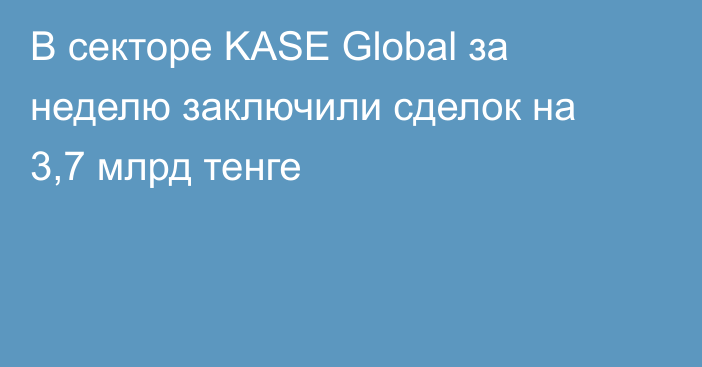 В секторе KASE Global за неделю заключили сделок на 3,7 млрд тенге