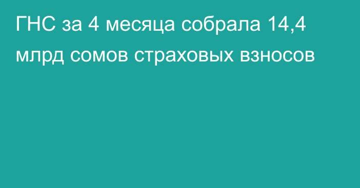 ГНС за 4 месяца собрала 14,4 млрд сомов страховых взносов