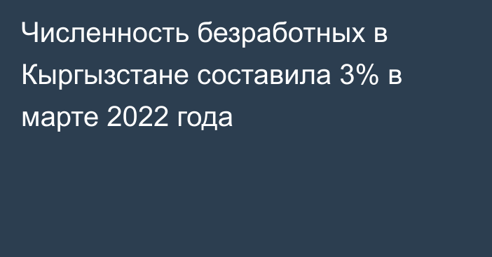 Численность безработных в Кыргызстане составила 3% в марте 2022 года