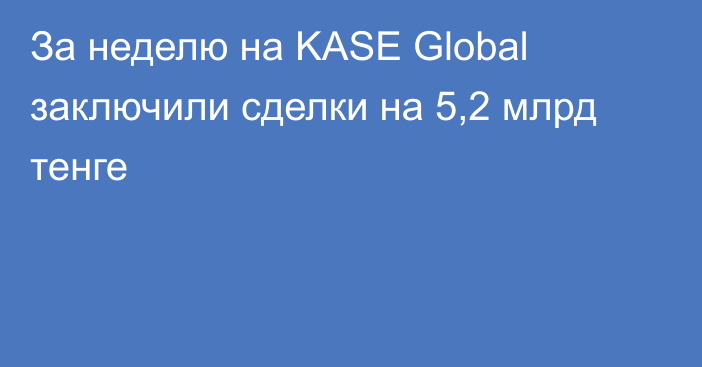 За неделю на KASE Global заключили сделки на 5,2 млрд тенге