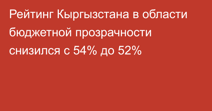 Рейтинг Кыргызстана в области бюджетной прозрачности снизился с 54% до 52%