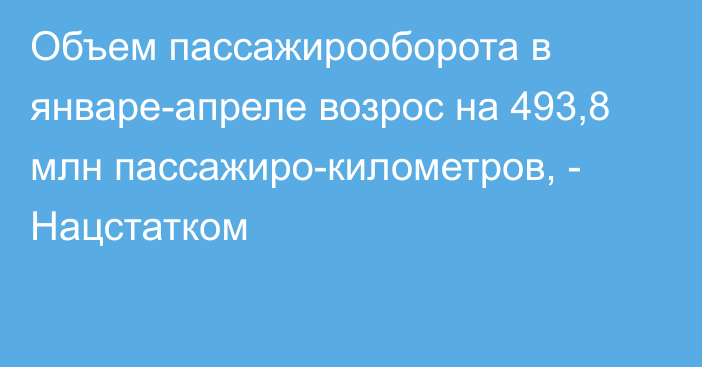 Объем пассажирооборота в январе-апреле возрос на 493,8 млн пассажиро-километров, - Нацстатком