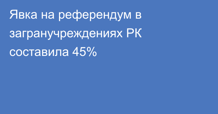 Явка на референдум в загранучреждениях РК составила 45%