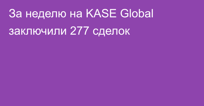 За неделю на KASE Global заключили 277 сделок