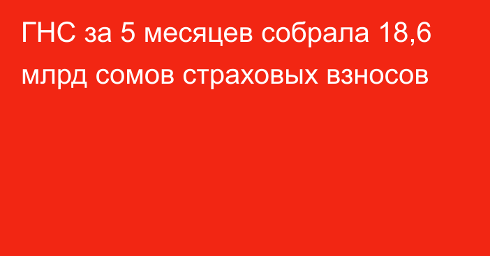 ГНС за 5 месяцев собрала 18,6 млрд сомов страховых взносов