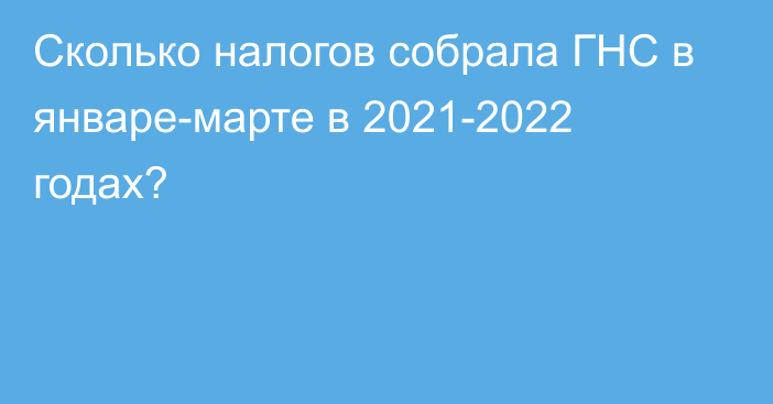 Сколько налогов собрала ГНС  в январе-марте в 2021-2022 годах?