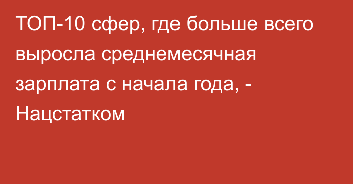 ТОП-10 сфер, где больше всего выросла среднемесячная зарплата с начала года, - Нацстатком