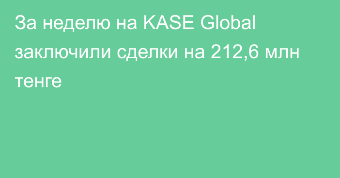 За неделю на KASE Global заключили сделки на 212,6 млн тенге