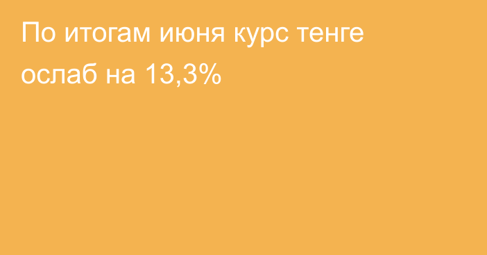 По итогам июня курс тенге ослаб на 13,3%