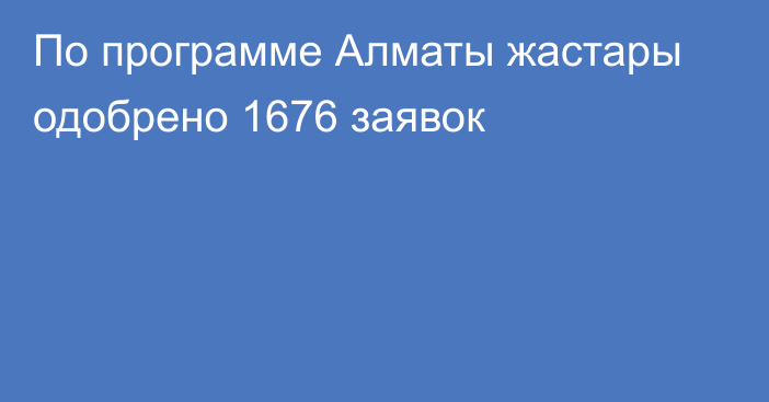 По программе Алматы жастары одобрено 1676 заявок