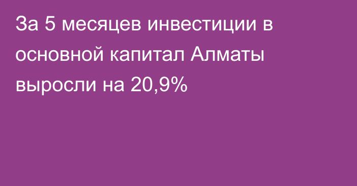 За 5 месяцев инвестиции в основной капитал Алматы выросли на 20,9%