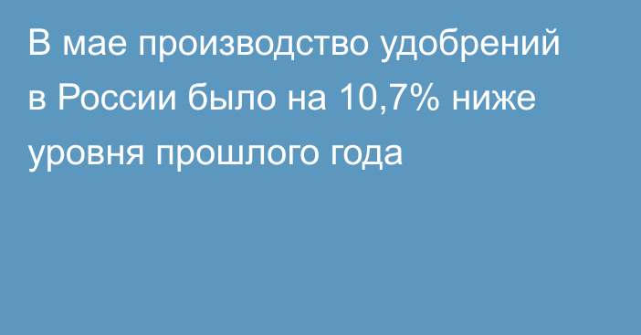 В мае производство удобрений в России было на 10,7% ниже уровня прошлого года