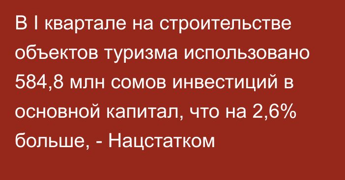 В I квартале на строительстве объектов туризма использовано 584,8 млн сомов инвестиций в основной капитал, что на 2,6% больше, - Нацстатком