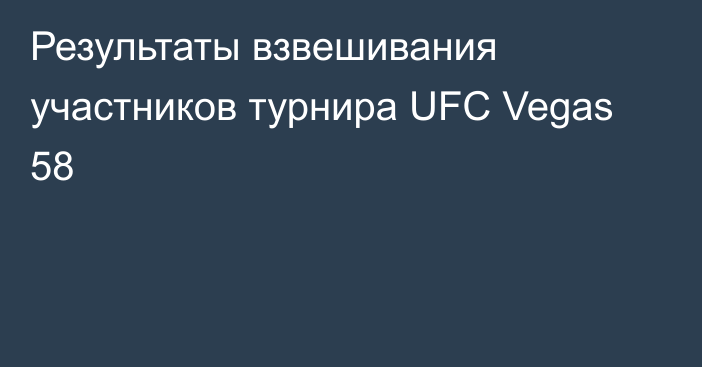 Результаты взвешивания участников турнира UFC Vegas 58