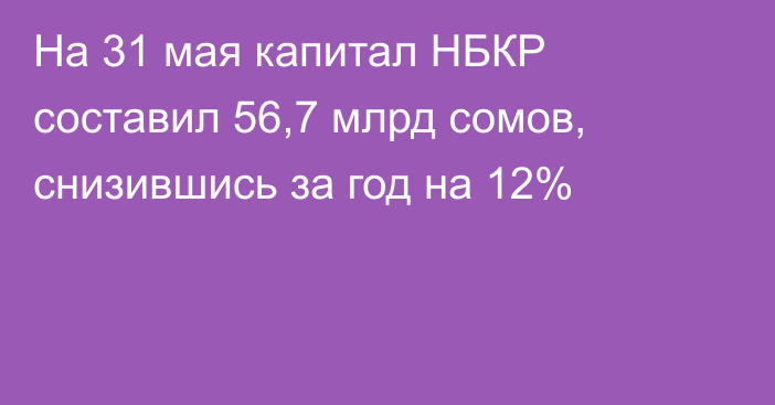 На 31 мая капитал НБКР составил 56,7 млрд сомов, снизившись за год на 12%