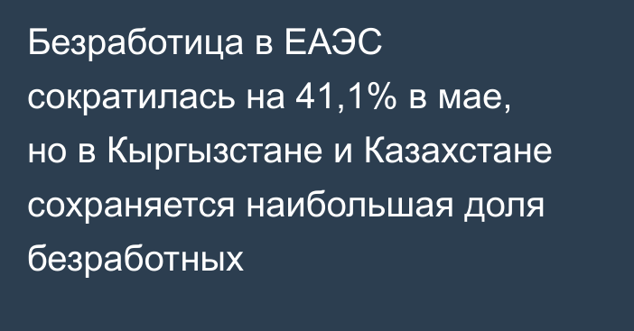 Безработица в ЕАЭС сократилась на 41,1% в мае, но в Кыргызстане и Казахстане сохраняется наибольшая доля безработных