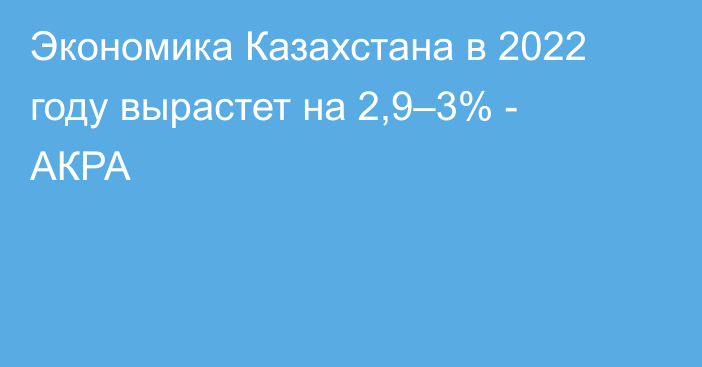 Экономика Казахстана в 2022 году вырастет на 2,9–3% - АКРА