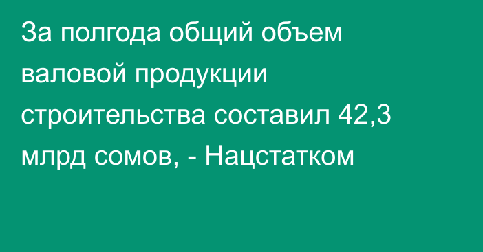 За полгода общий объем валовой продукции строительства составил 42,3 млрд сомов, - Нацстатком