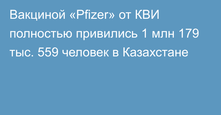 Вакциной «Pfizer» от КВИ полностью привились 1 млн 179 тыс. 559 человек в Казахстане
