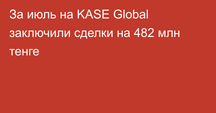 За июль на KASE Global заключили сделки на 482 млн тенге