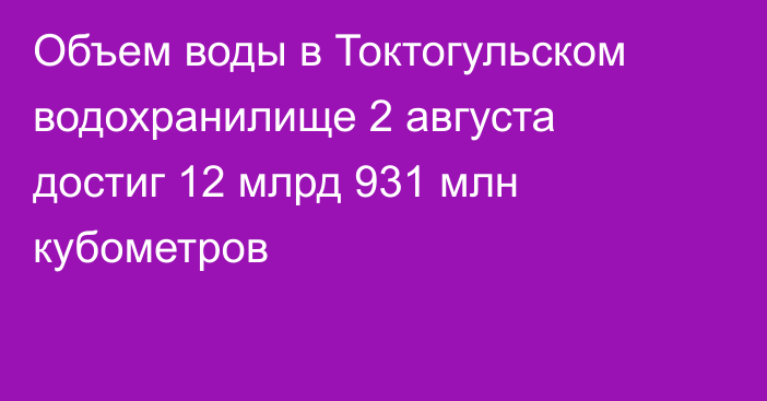 Объем воды в Токтогульском водохранилище 2 августа достиг 12 млрд 931 млн кубометров