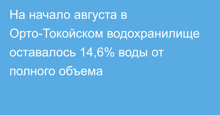 На начало августа в Орто-Токойском водохранилище оставалось 14,6% воды от полного объема