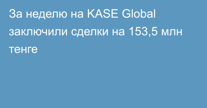 За неделю на KASE Global заключили сделки на 153,5 млн тенге