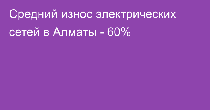 Средний износ электрических сетей в Алматы - 60%