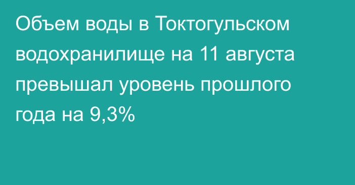 Объем воды в Токтогульском водохранилище на 11 августа превышал уровень прошлого года на 9,3%
