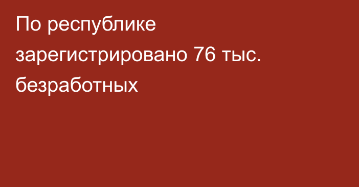 По республике зарегистрировано 76 тыс. безработных