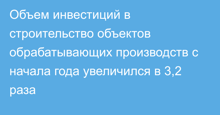 Объем инвестиций в строительство объектов обрабатывающих производств с начала года увеличился в 3,2 раза