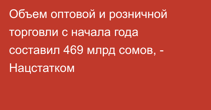 Объем оптовой и розничной торговли с начала года составил 469 млрд сомов, - Нацстатком