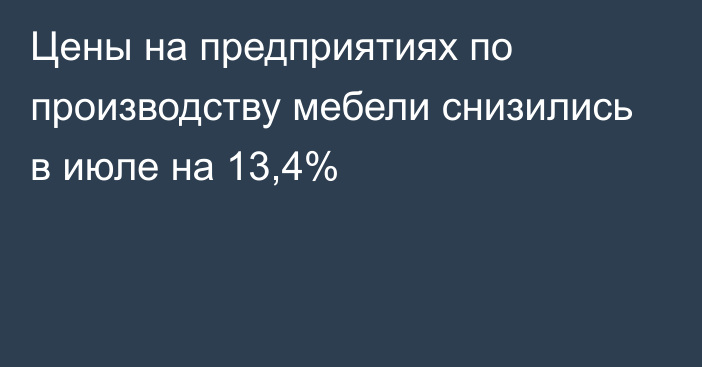 Цены на предприятиях по производству мебели снизились в июле на 13,4%