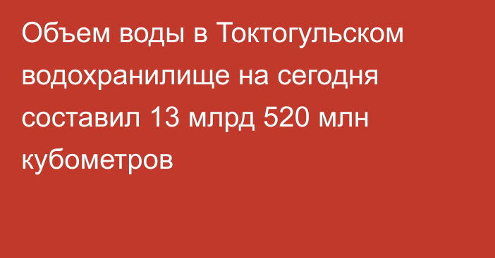 Объем воды в Токтогульском водохранилище на сегодня составил 13 млрд 520 млн кубометров