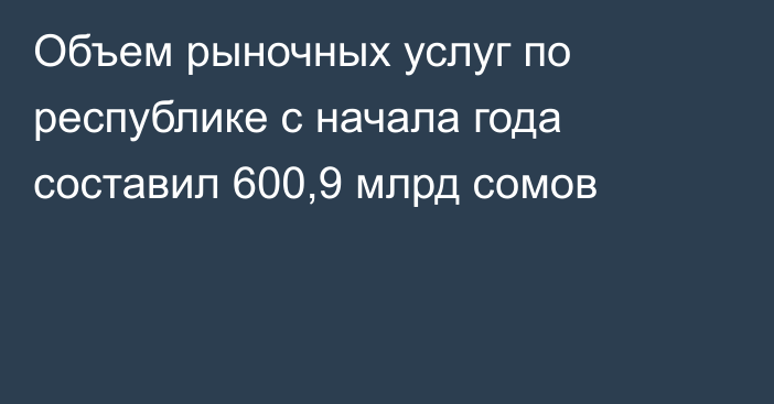 Объем рыночных услуг по республике с начала года составил 600,9 млрд сомов