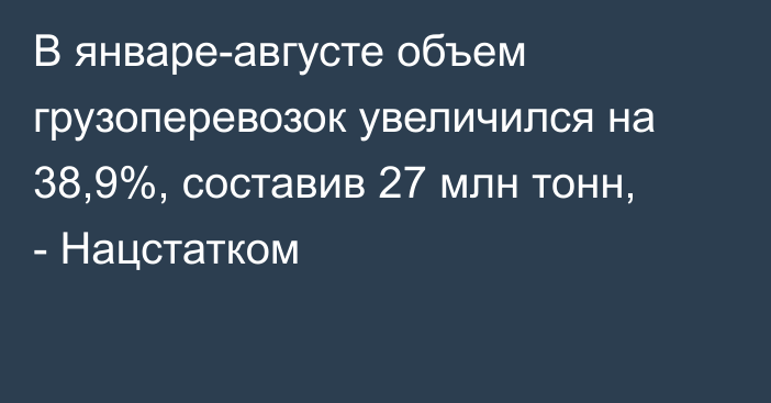 В январе-августе объем грузоперевозок увеличился на 38,9%, составив 27 млн тонн, - Нацстатком