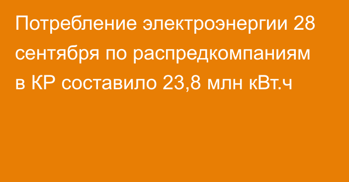 Потребление электроэнергии 28 сентября по распредкомпаниям в КР составило 23,8 млн кВт.ч