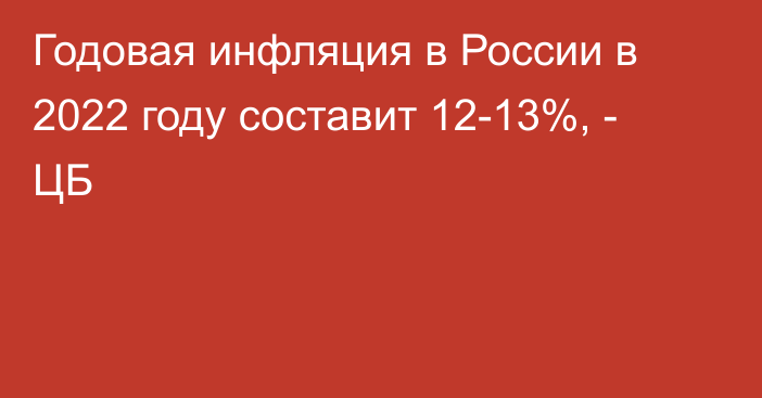 Годовая инфляция в России в 2022 году составит 12-13%, - ЦБ