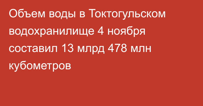 Объем воды в Токтогульском водохранилище 4 ноября составил 13 млрд 478 млн кубометров