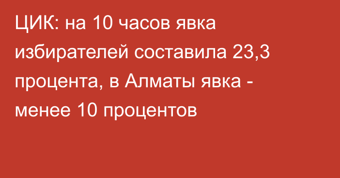 ЦИК: на 10 часов явка избирателей составила 23,3 процента, в Алматы явка - менее 10 процентов