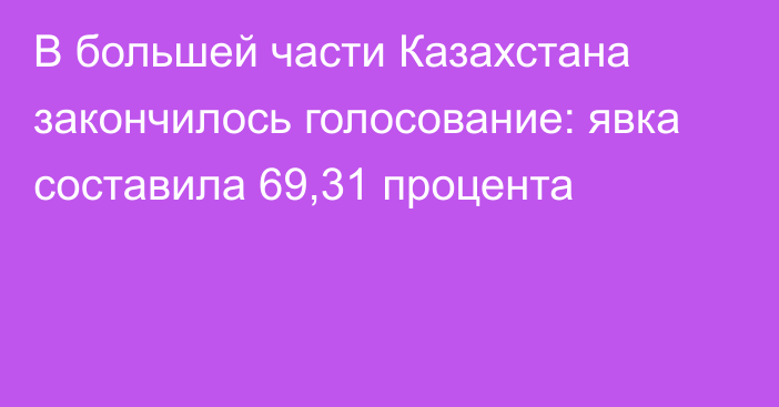 В большей части Казахстана закончилось голосование: явка составила 69,31 процента