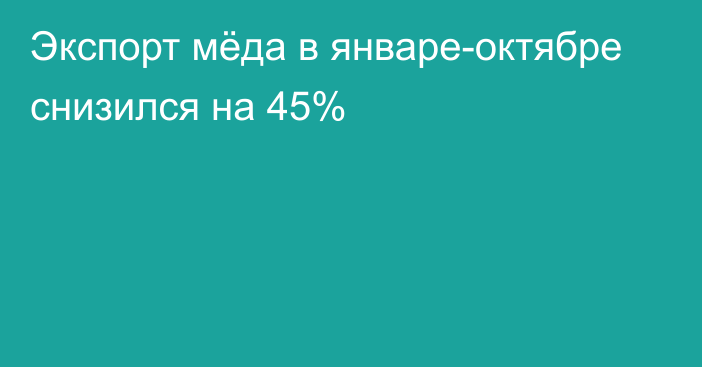 Экспорт мёда в январе-октябре снизился на 45%