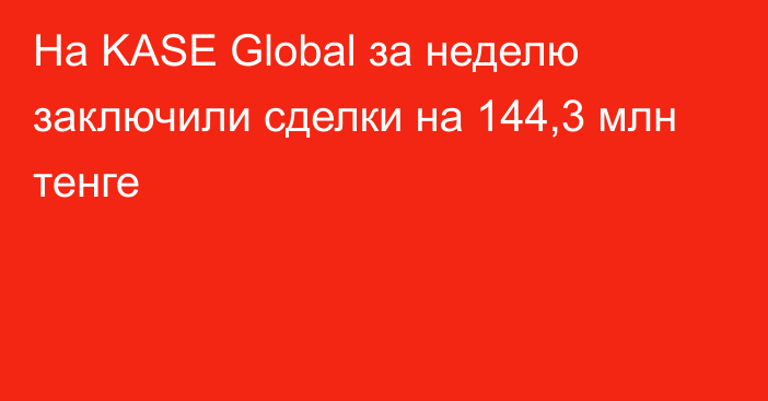 На KASE Global за неделю заключили сделки на 144,3 млн тенге
