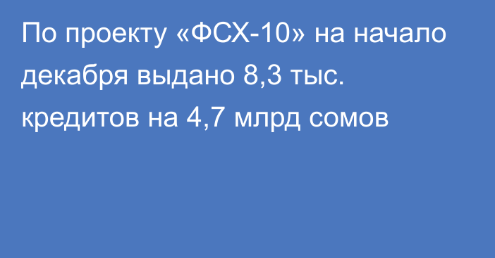 По проекту «ФСХ-10» на начало декабря выдано 8,3 тыс. кредитов на 4,7 млрд сомов