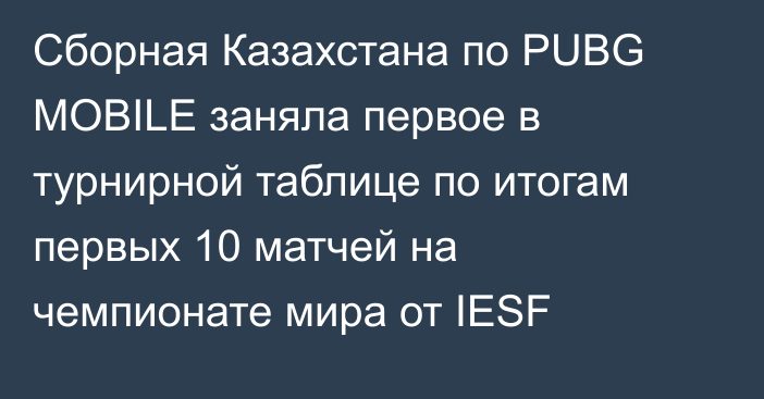 Сборная Казахстана по PUBG MOBILE заняла первое в турнирной таблице по итогам первых 10 матчей на чемпионате мира от IESF