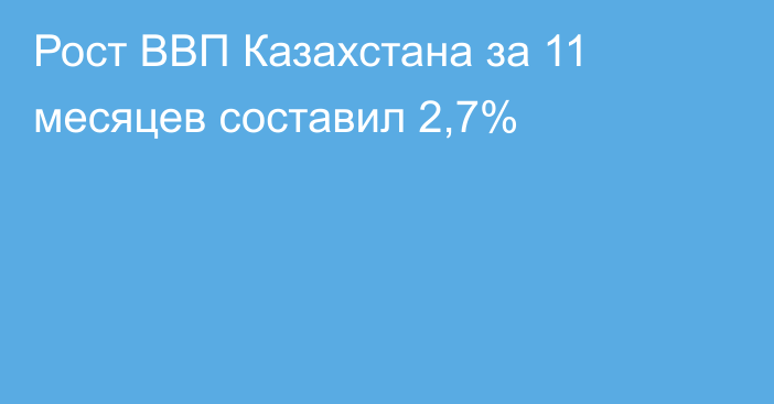 Рост ВВП Казахстана за 11 месяцев составил 2,7%