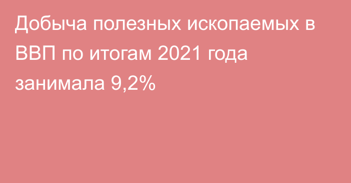 Добыча полезных ископаемых в ВВП по итогам 2021 года занимала 9,2%