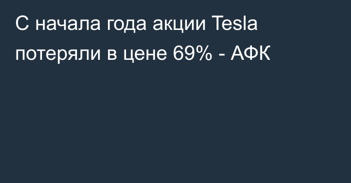 С начала года акции Tesla  потеряли в цене 69% - АФК