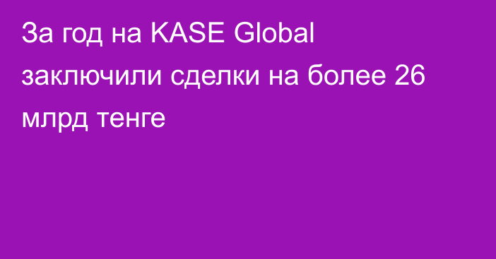 За год на KASE Global заключили сделки на более 26 млрд тенге
