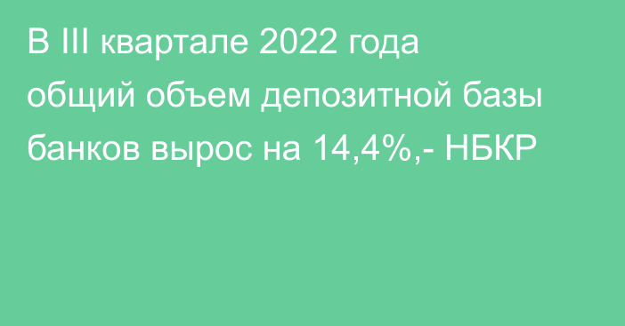 В III квартале 2022 года общий объем депозитной базы  банков вырос на 14,4%,- НБКР